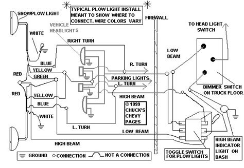 snow plow wiring schematic