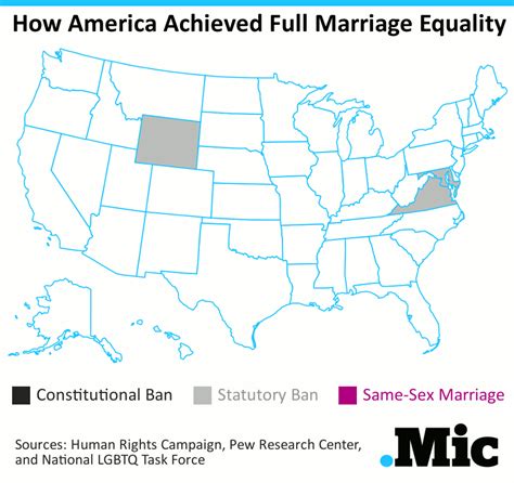 the history of same sex marriage in the us in a single