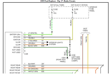 ford explorer wiring diagram pics faceitsaloncom