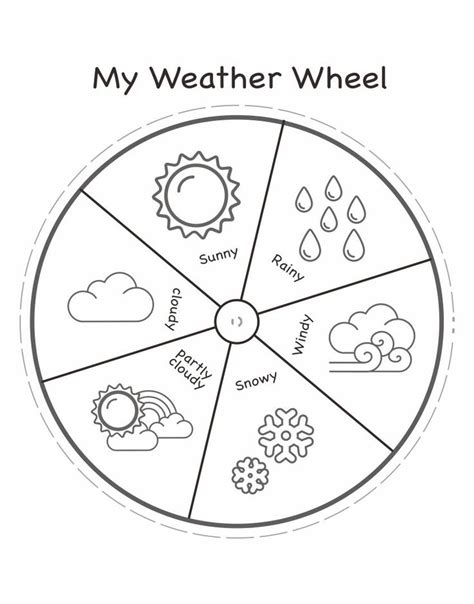 printable preschool weather wheel lesson plans  toddlers weather