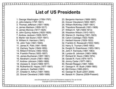 printable list  presidents   united states  america