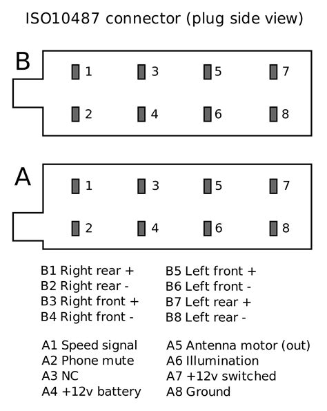 car radio iso wiring diagram