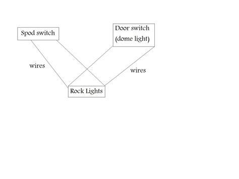 rock light wiring diagram   jeep wrangler forum