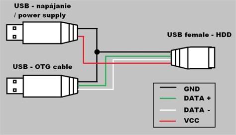usb otg cable schematic