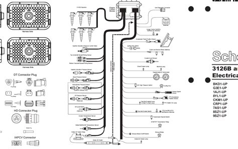 caterpillar  wiring diagram