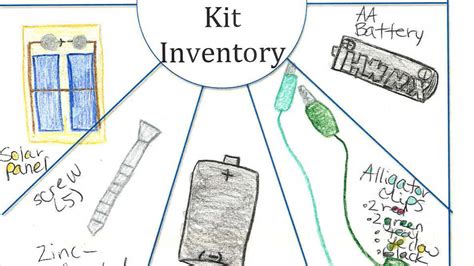 lesson plan kit inventory