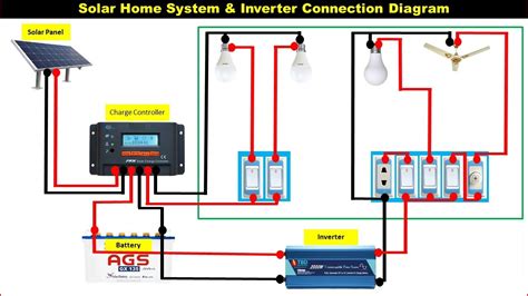 vidio solar inverter wiring diagram electrical  electronics