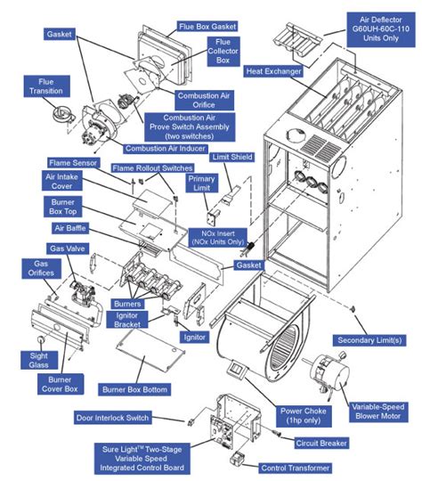 hvac air handler diagram air conditioner wiring diagram    air handling unit
