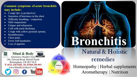 bronchitis mind and body holistic health clinic