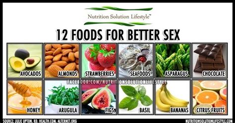 how diet can help with erectile dysfunction mens health guide