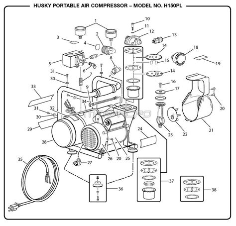 air compressor pumps  husky pump  hpl