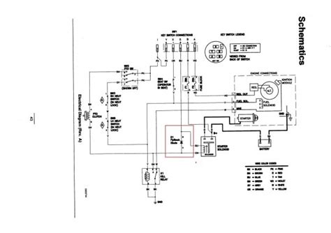 kubota wiring harness diagram