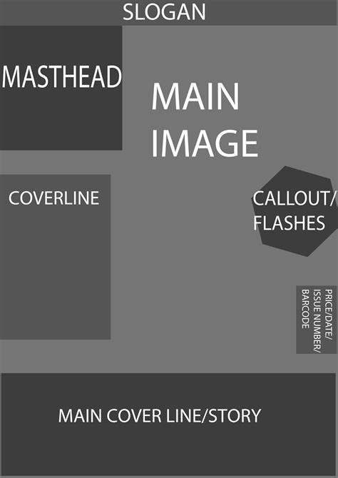 media profile magazine basic flat plan  cover