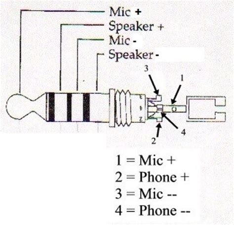 aircraft headset wiring diagram wiring diagram