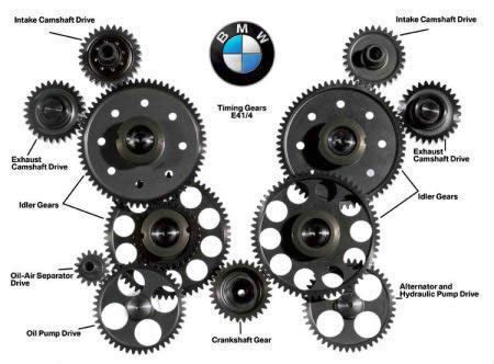 car engine diagram formula  cars evolution design  components car explains