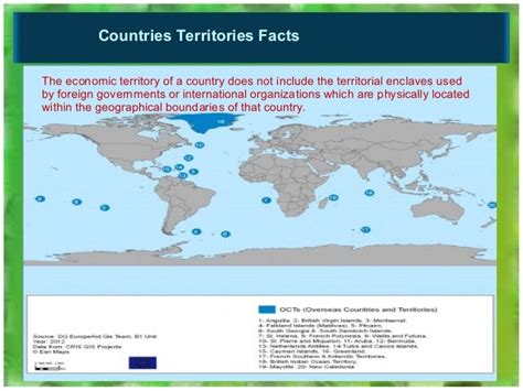 countries  territories