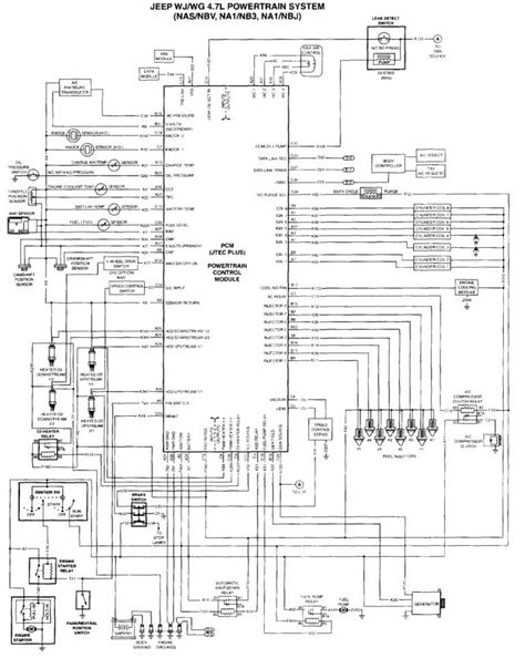 jeep cherokee wiring diagram images faceitsaloncom
