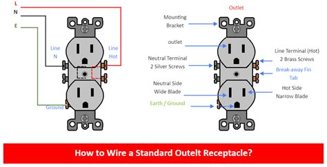 basic electrical outlet wiring diagram edrawmax templates
