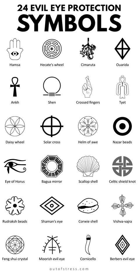 protection tattoo symbols talisman symbols occult symbols magic