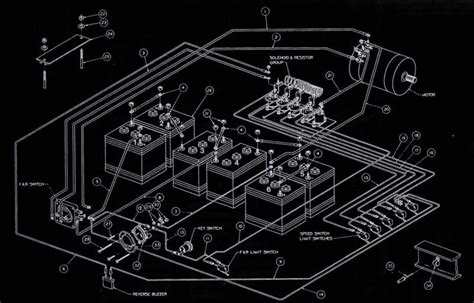 club car ds electric wiring diagram wiring diagram