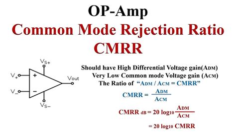 op amp common mode rejection ratio cmrr explained  examples youtube