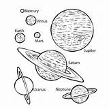 Planets Solare Sistema Pianeti Stampare sketch template