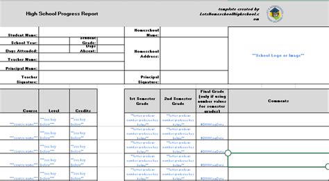 report  report templates