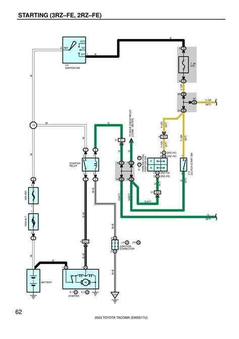 toyota tacoma wiring diagram wiring diagram