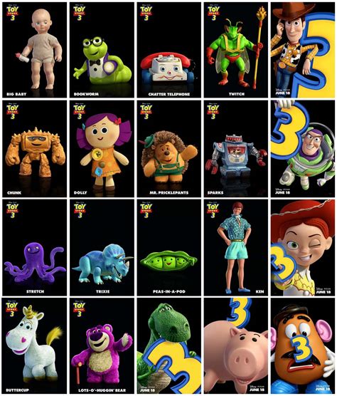 Image Toy Story Three Character  Pixar Wiki