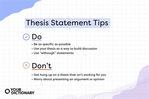 write  thesis statement effective expert tips yourdictionary