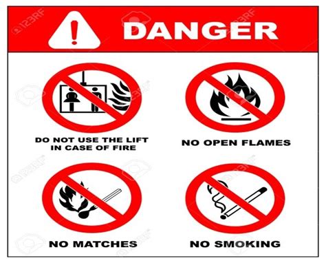 important fire safety signs    firepro safety solution