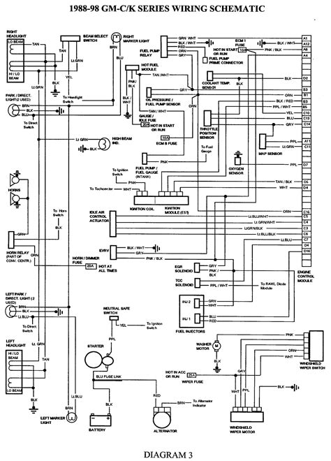chevy truck wiring diagram   wiring diagram