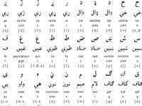afghan language ideas language persian language learn persian
