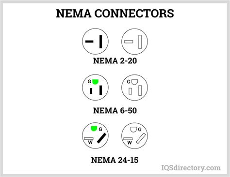 nema  p wiring diagram search   wallpapers