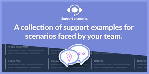 support examples  collection  support replies   customer