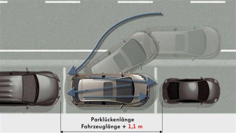 park assist explained car advice carsguide