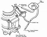 Vacuum Bbd Carburetor Routing Choke sketch template