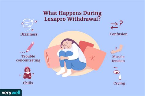lexapro withdrawal symptoms timeline treatment