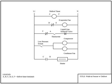 freezer defrost timer wiring diagram herbalium