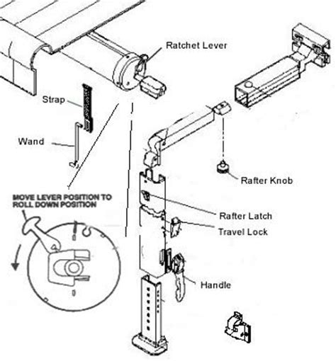 carefree awning parts diagram wiring diagram pictures