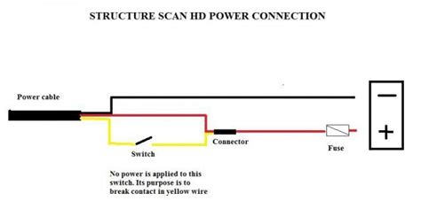 lowrance power  video cable wiring diagram wiring diagram pictures