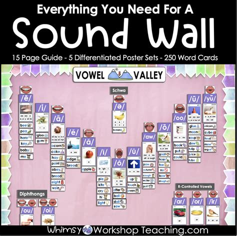 vowel valley sound wall printable   calendar printable