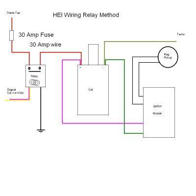 gm hei distributor  coil wiring diagram yahoo search results diagram electrical diagram