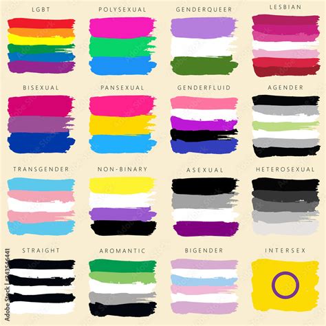 Sexual Identity Pride Flags Set Lgbt Symbols Flag Gender Sexe Gay