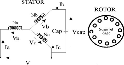phase induction motor circuit wiring diagram  schematics