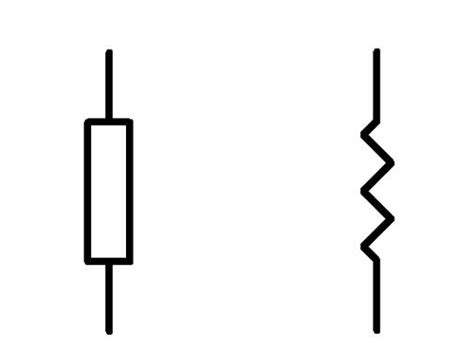 resistor basics resistor symbol