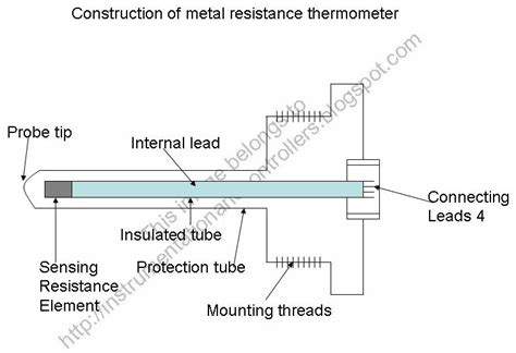 metal resistance thermometer instrumentation  control engineering