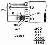 Micrometer Vernier Thousandths sketch template