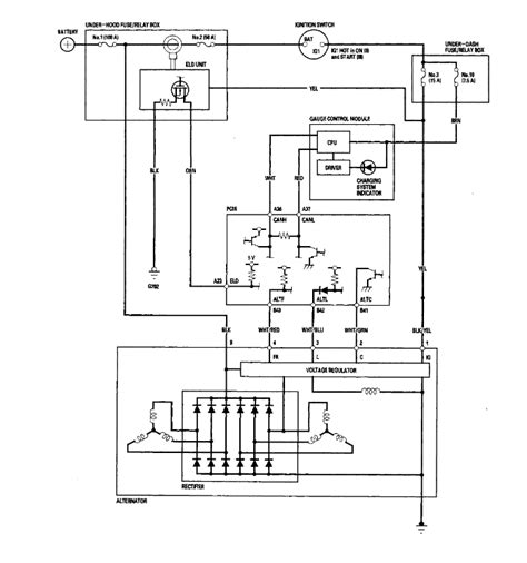 acura rdx wiring diagrams car electrical wiring diagram