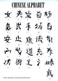 resultado de imagen  letra  en chino chinese alphabet sign language alphabet chinese